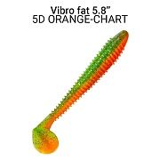 Vibro Fat 5.8" 74-145-5d-6
