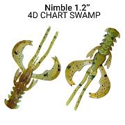 Nimble 1.2" 76-30-4d-5